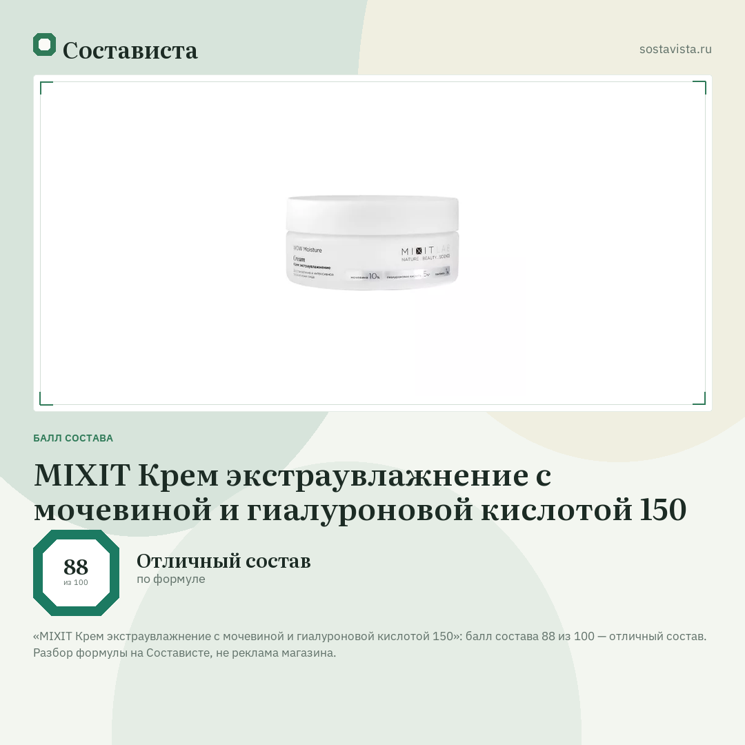 MIXIT Крем экстраувлажнение с мочевиной и гиалуроновой кислотой 150: балл состава 88 из 100 — Состависта