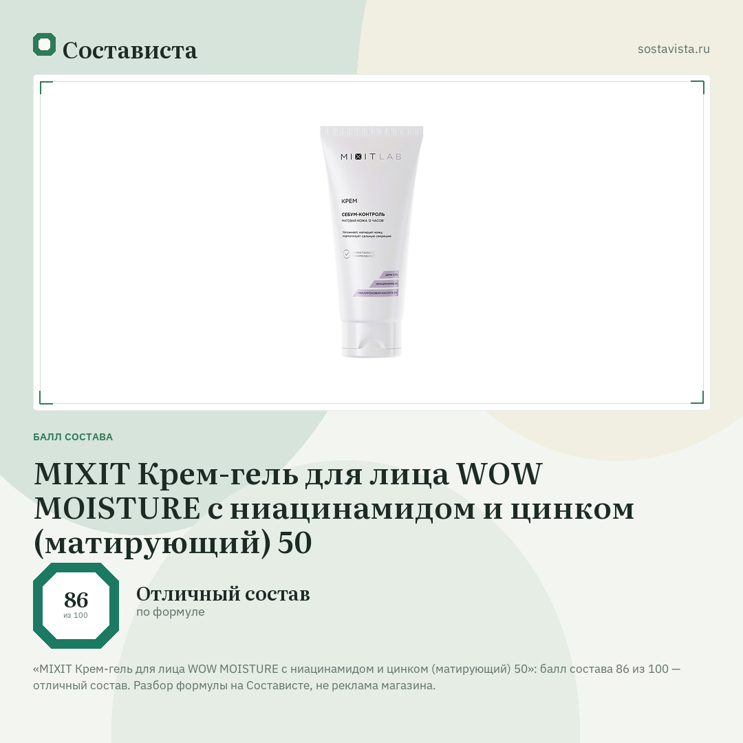 MIXIT Крем-гель для лица WOW MOISTURE с ниацинамидом и цинком (матирующий) 50: балл состава 86 из 100 — Состависта