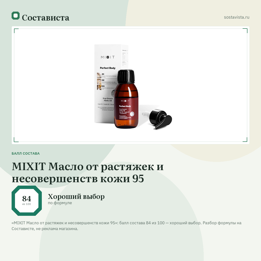 MIXIT Масло от растяжек и несовершенств кожи 95: балл состава 84 из 100 — Состависта