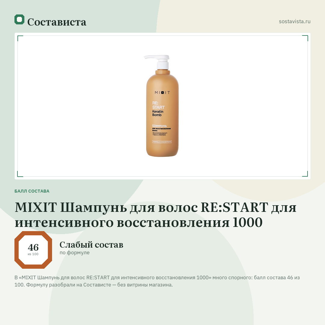 MIXIT Шампунь для волос RE:START для интенсивного восстановления 1000: балл состава 46 из 100 — Состависта