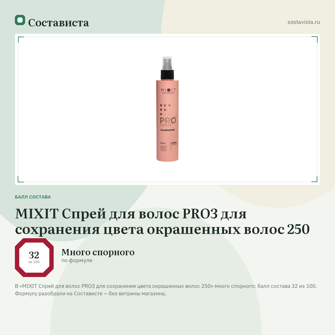 MIXIT Спрей для волос PRO3 для сохранения цвета окрашенных волос 250: балл состава 32 из 100 — Состависта