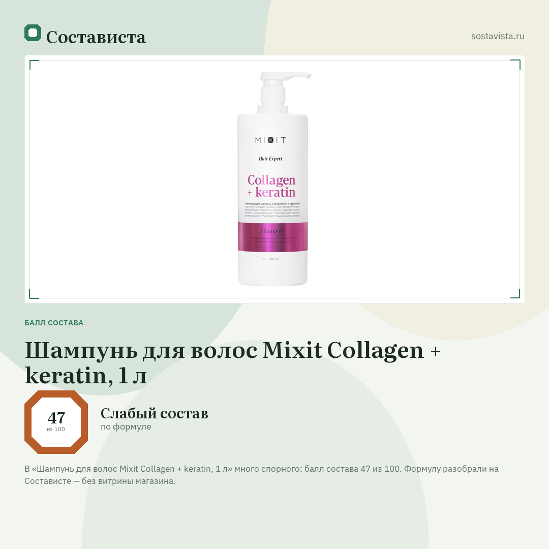 Шампунь для волос Mixit Collagen + keratin, 1 л: балл состава 47 из 100 — Состависта