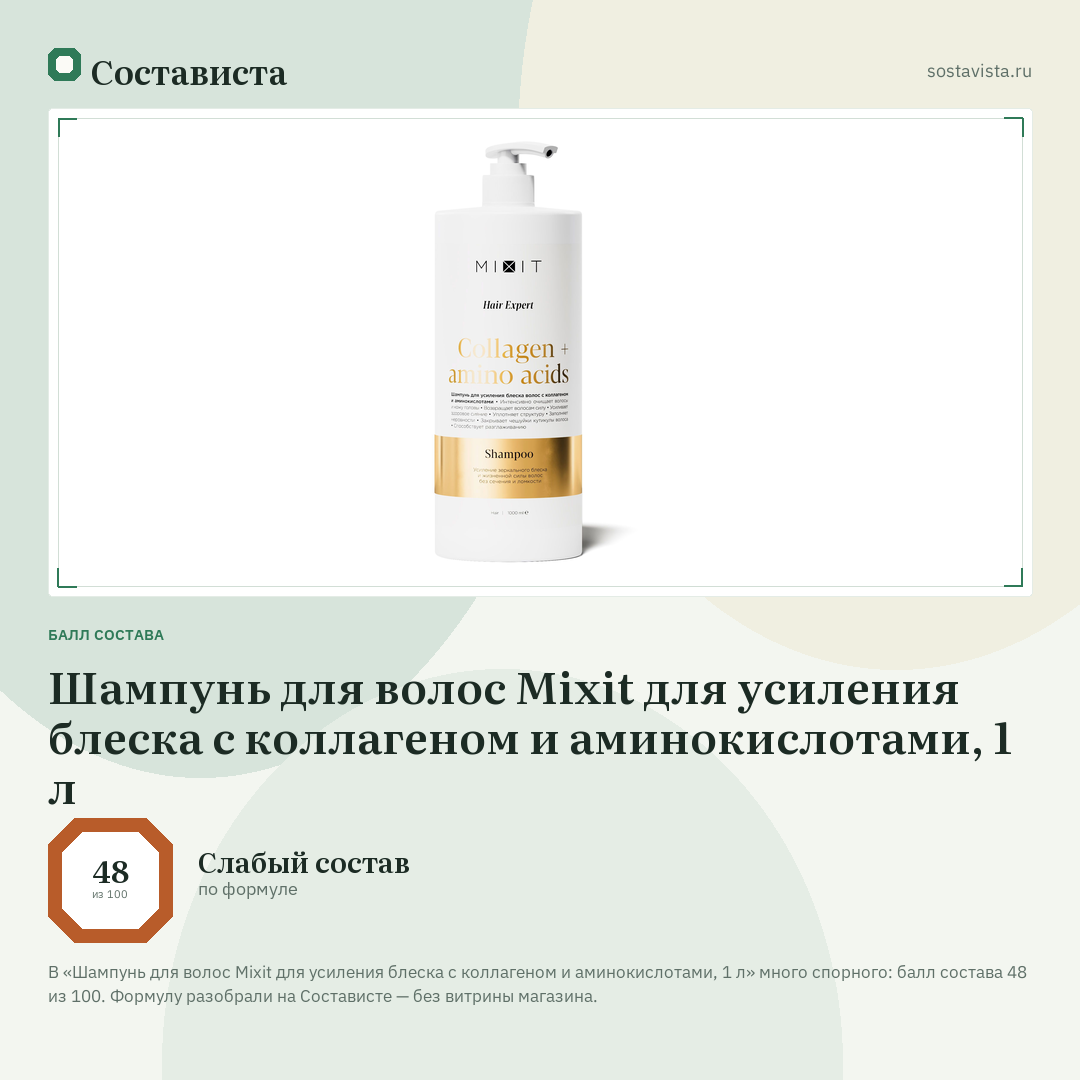 Шампунь для волос Mixit для усиления блеска с коллагеном и аминокислотами, 1 л: балл состава 48 из 100 — Состависта
