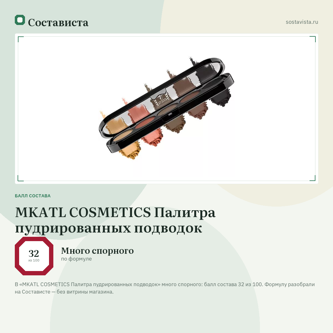 MKATL COSMETICS Палитра пудрированных подводок: балл состава 32 из 100 — Состависта