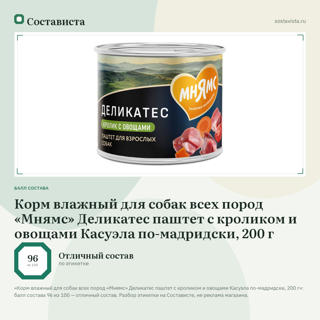 Корм влажный для собак всех пород «Мнямс» Деликатес паштет с кроликом и овощами Касуэла по-мадридски, 200 г: балл состава 96 из 100 — Состависта