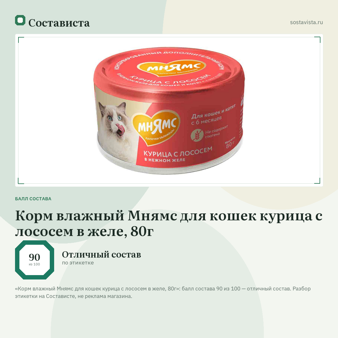 Корм влажный Мнямс для кошек курица с лососем в желе, 80г: балл состава 90 из 100 — Состависта