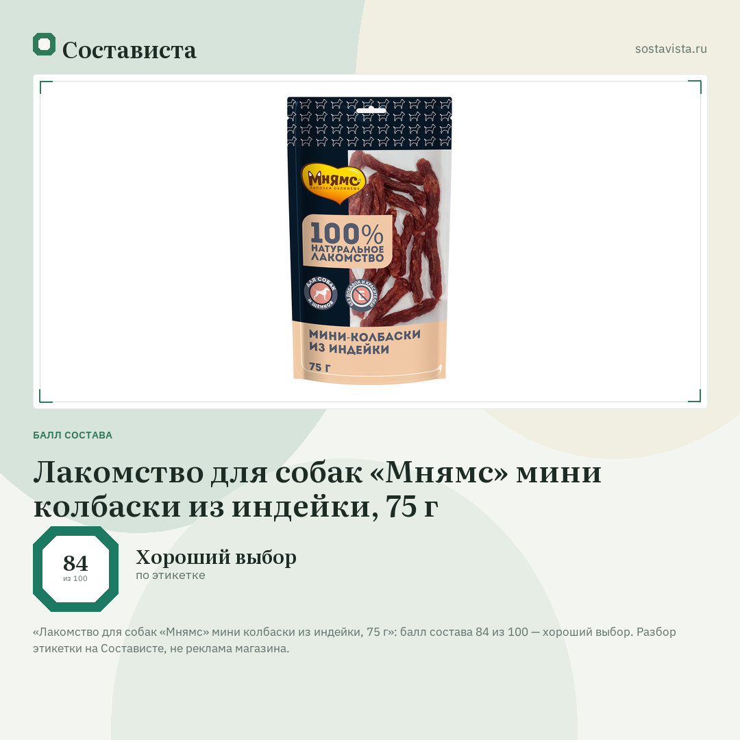 Лакомство для собак «Мнямс» мини колбаски из индейки, 75 г: балл состава 84 из 100 — Состависта