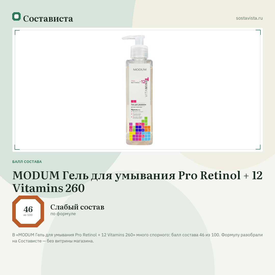 MODUM Гель для умывания Pro Retinol + 12 Vitamins 260: балл состава 46 из 100 — Состависта