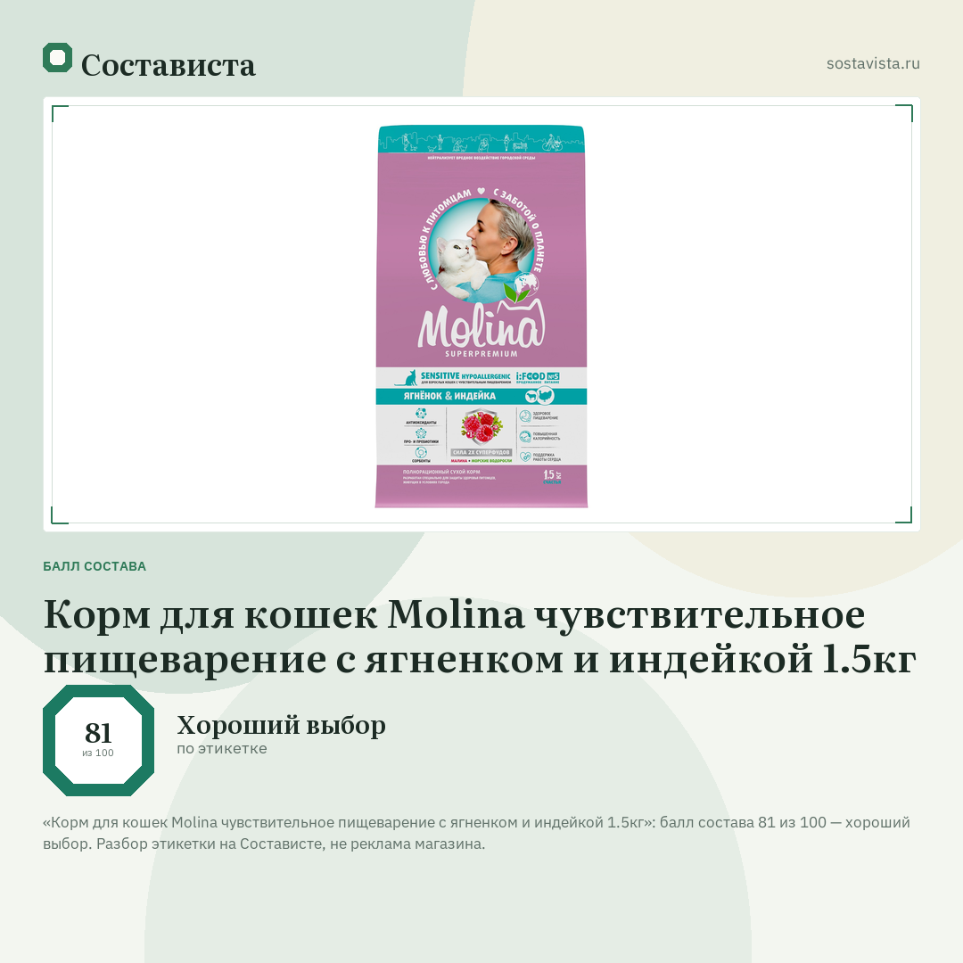 Корм для кошек Molina чувствительное пищеварение с ягненком и индейкой 1.5кг: балл состава 81 из 100 — Состависта