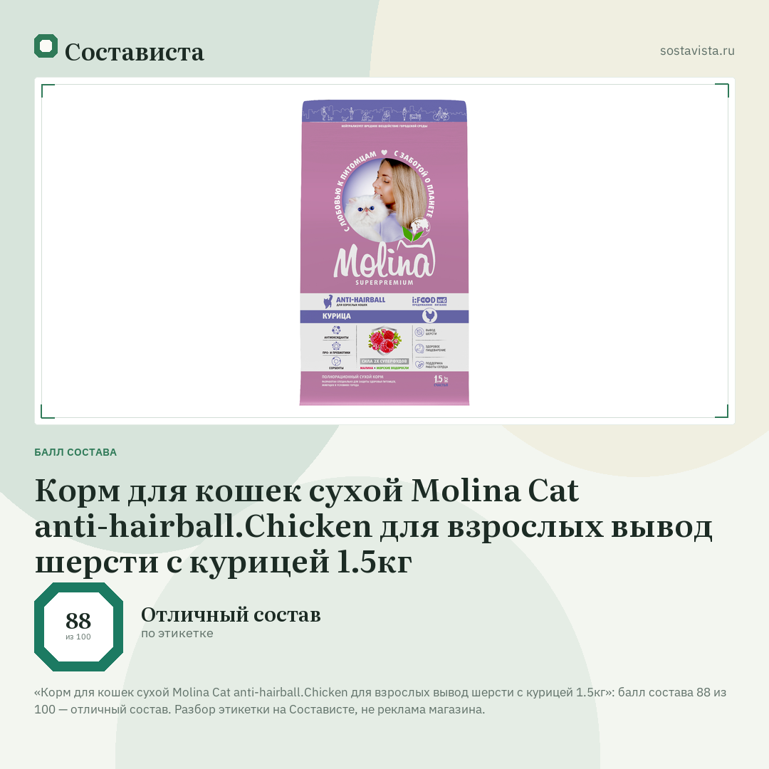 Корм для кошек сухой Molina Cat anti-hairball.Chicken для взрослых вывод шерсти с курицей 1.5кг: балл состава 88 из 100 — Состависта