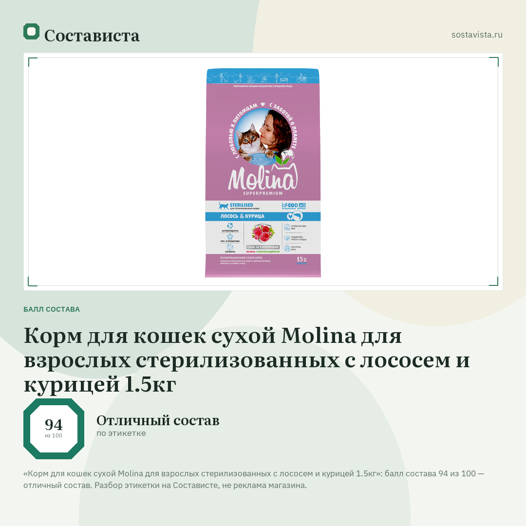 Корм для кошек сухой Molina для взрослых стерилизованных с лососем и курицей 1.5кг: балл состава 94 из 100 — Состависта