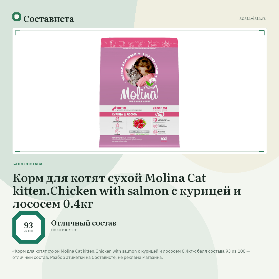 Корм для котят сухой Molina Cat kitten.Chicken with salmon с курицей и лососем 0.4кг: балл состава 93 из 100 — Состависта