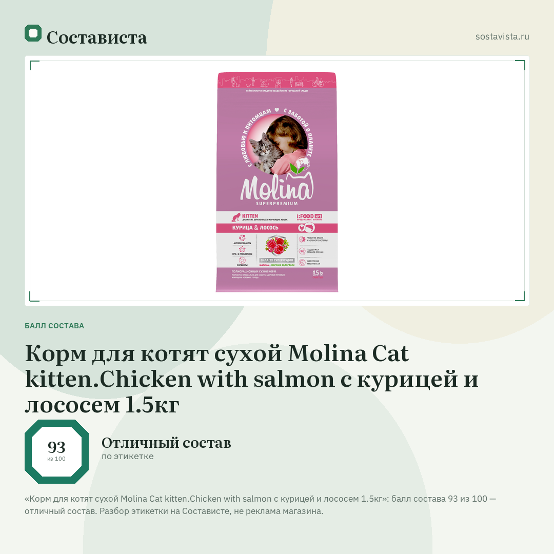 Корм для котят сухой Molina Cat kitten.Chicken with salmon с курицей и лососем 1.5кг: балл состава 93 из 100 — Состависта