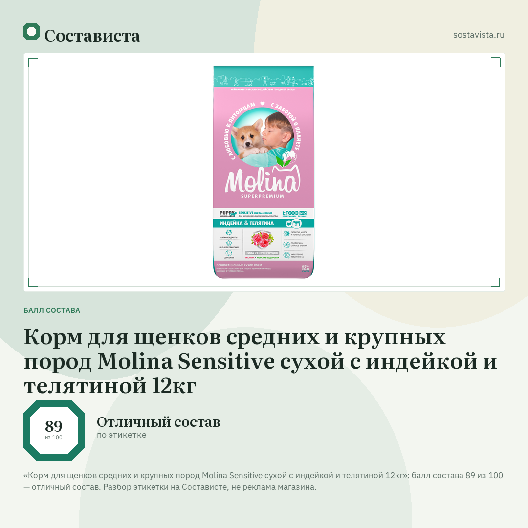 Корм для щенков средних и крупных пород Molina Sensitive сухой с индейкой и телятиной 12кг: балл состава 89 из 100 — Состависта
