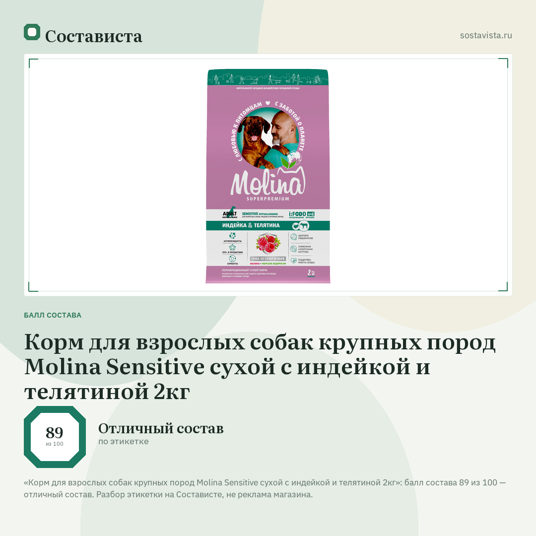 Корм для взрослых собак крупных пород Molina Sensitive сухой с индейкой и телятиной 2кг: балл состава 89 из 100 — Состависта
