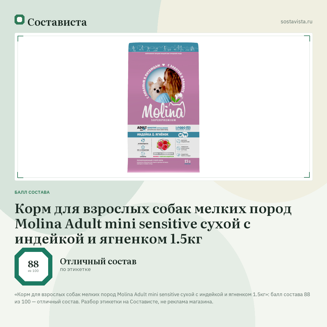 Корм для взрослых собак мелких пород Molina Adult mini sensitive сухой с индейкой и ягненком 1.5кг: балл состава 88 из 100 — Состависта