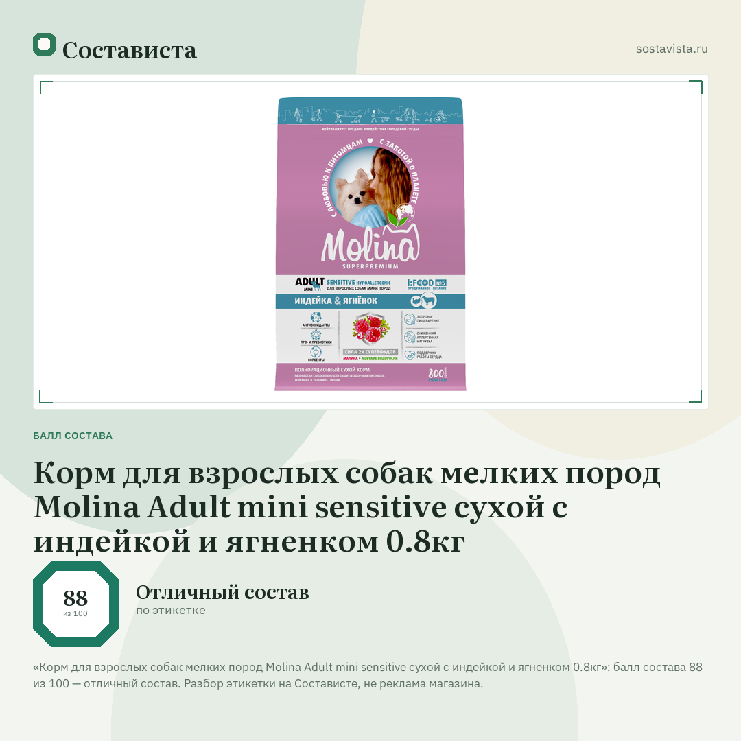 Корм для взрослых собак мелких пород Molina Adult mini sensitive сухой с индейкой и ягненком 0.8кг: балл состава 88 из 100 — Состависта
