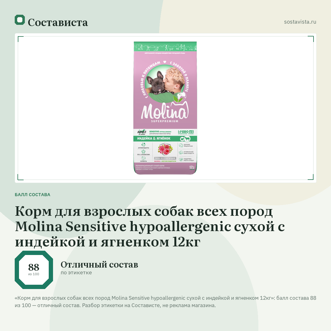 Корм для взрослых собак всех пород Molina Sensitive hypoallergenic сухой с индейкой и ягненком 12кг: балл состава 88 из 100 — Состависта