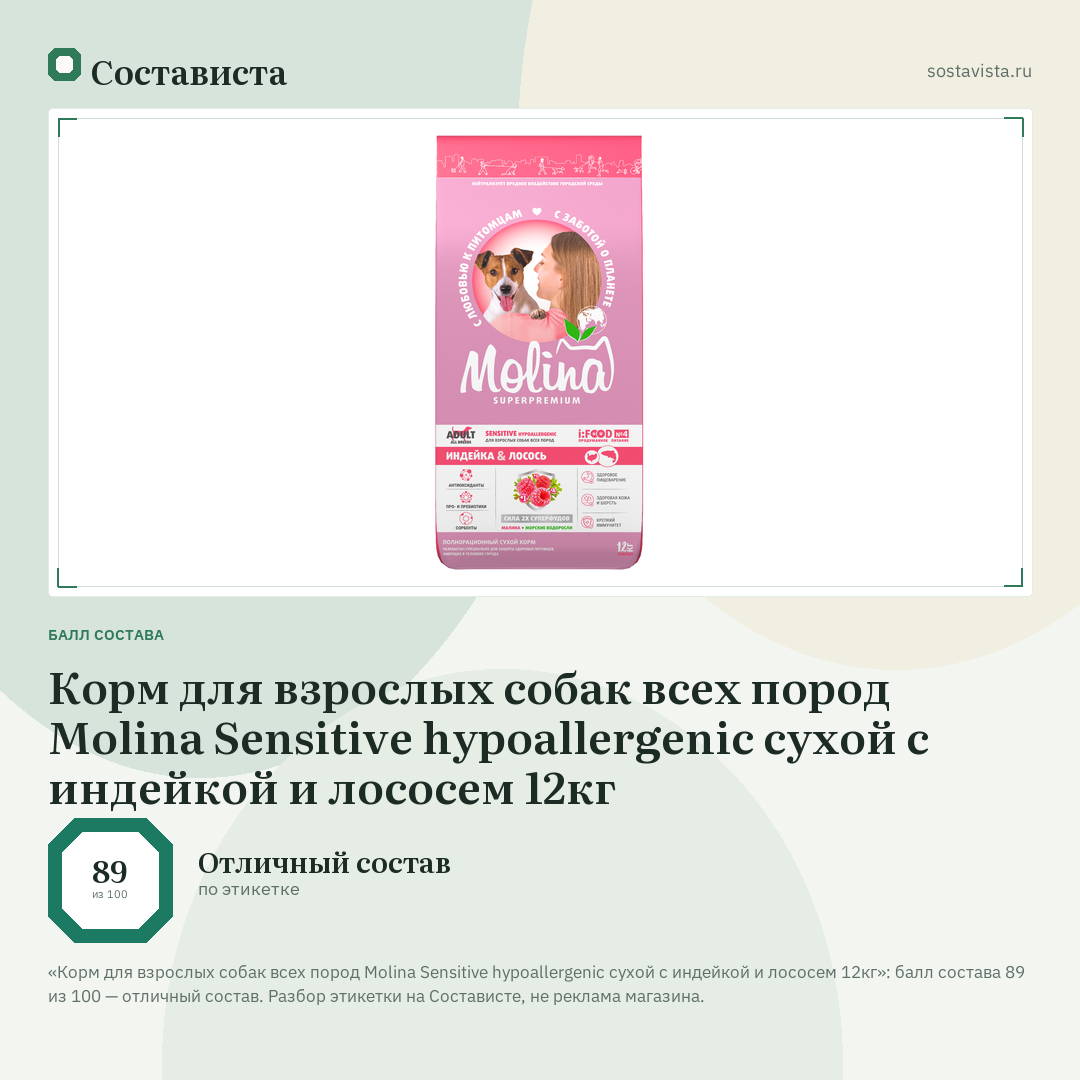 Корм для взрослых собак всех пород Molina Sensitive hypoallergenic сухой с индейкой и лососем 12кг: балл состава 89 из 100 — Состависта