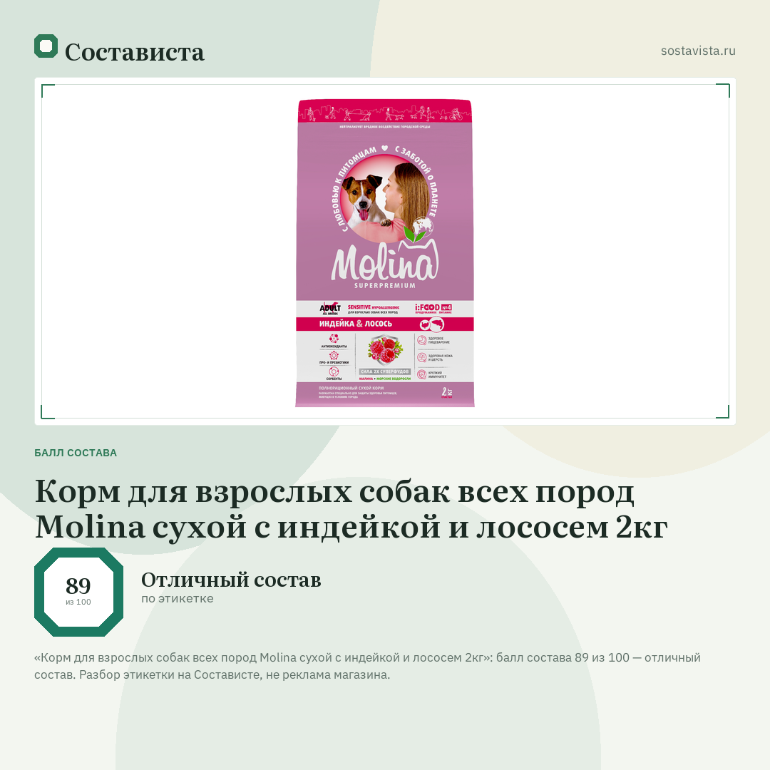 Корм для взрослых собак всех пород Molina сухой с индейкой и лососем 2кг: балл состава 89 из 100 — Состависта