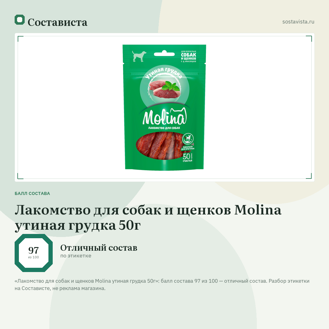 Лакомство для собак и щенков Molina утиная грудка 50г: балл состава 97 из 100 — Состависта