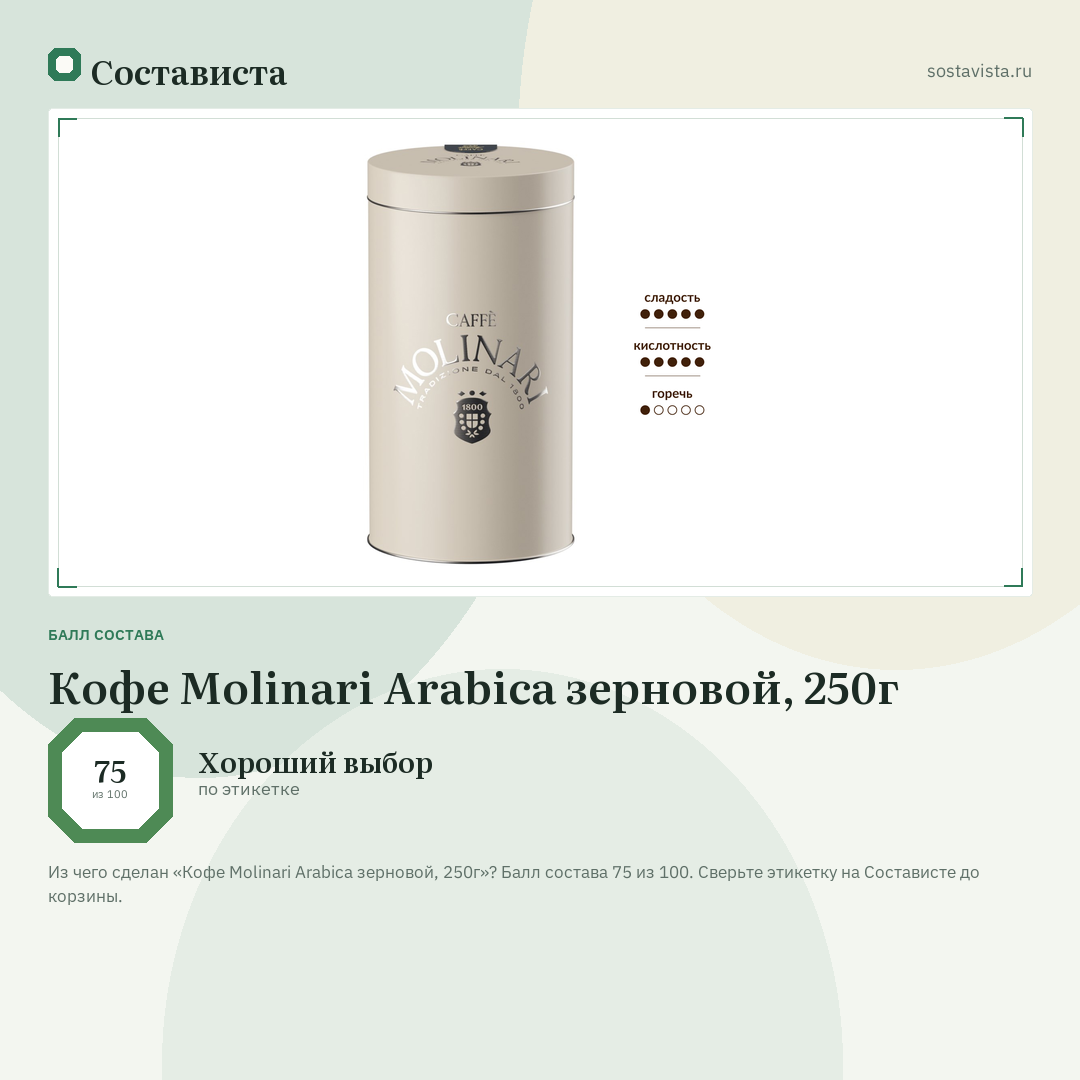 Кофе Molinari Arabica зерновой, 250г: балл состава 75 из 100 — Состависта