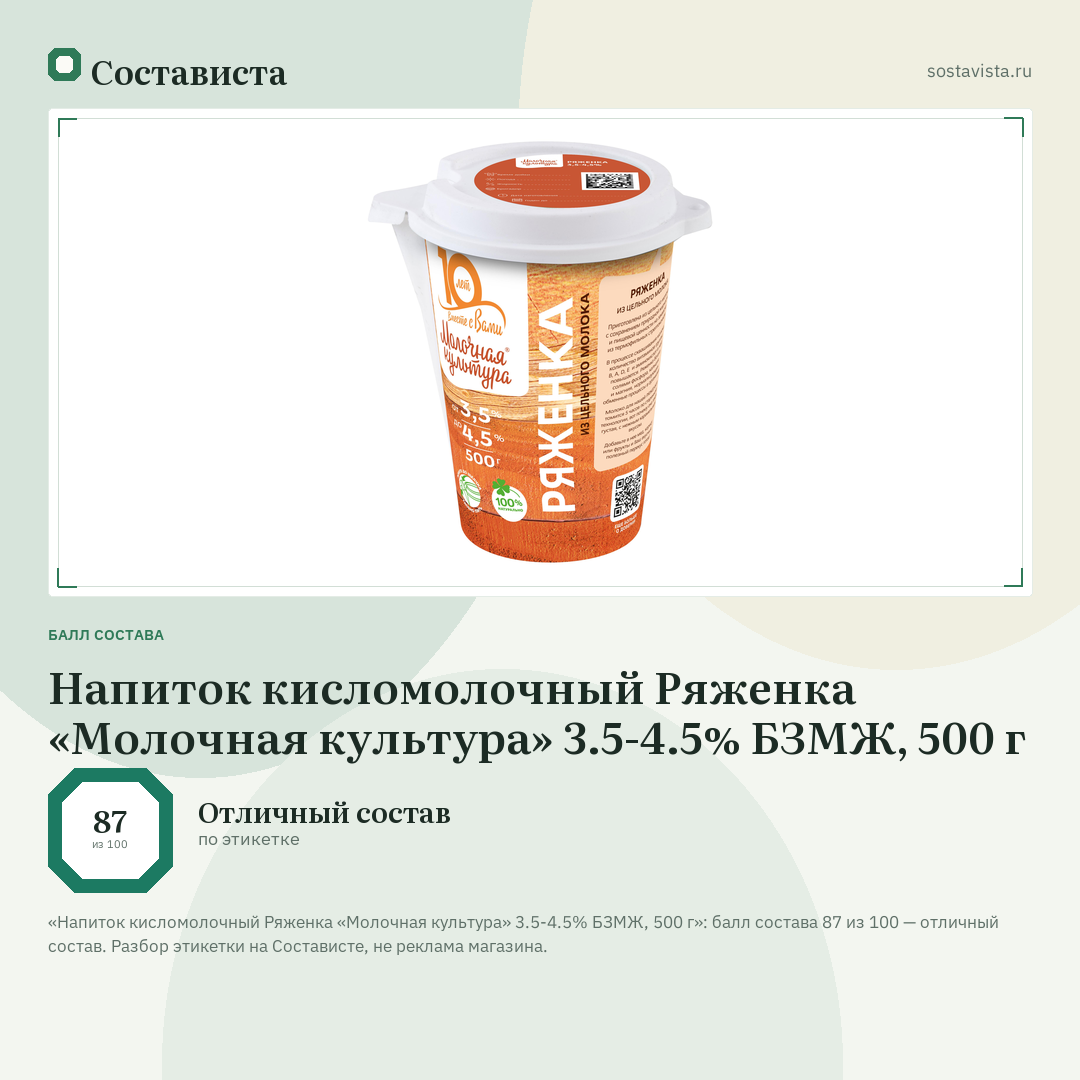 Напиток кисломолочный Ряженка «Молочная культура» 3.5-4.5% БЗМЖ, 500 г: балл состава 87 из 100 — Состависта