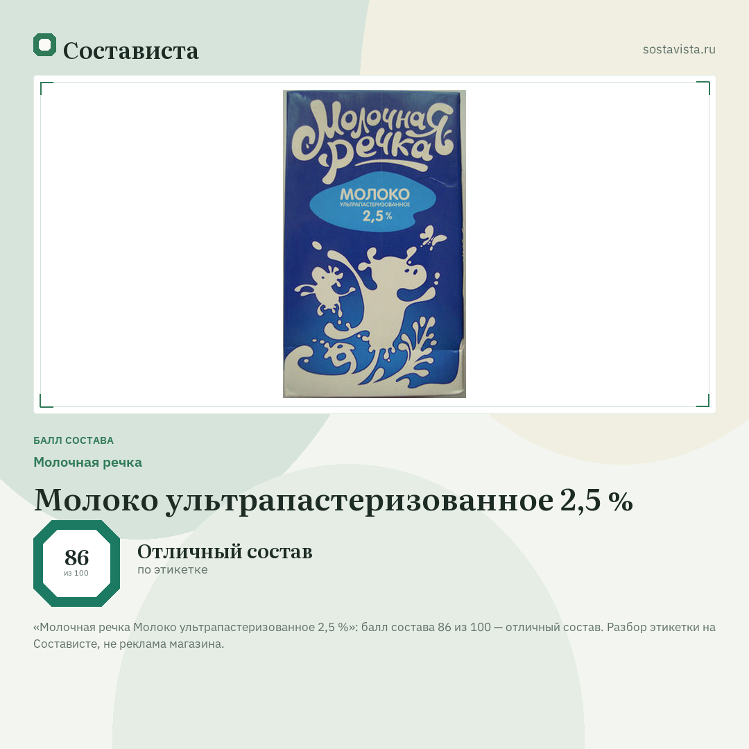 Молочная речка Молоко ультрапастеризованное 2,5 %: балл состава 86 из 100 — Состависта