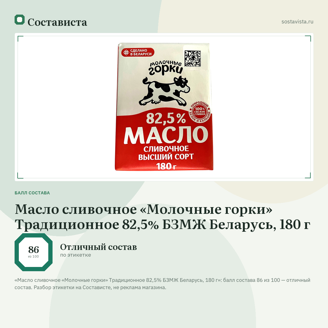 Масло сливочное «Молочные горки» Традиционное 82,5% БЗМЖ Беларусь, 180 г: балл состава 86 из 100 — Состависта