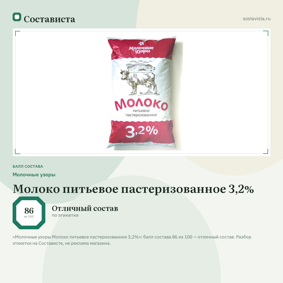 Молочные узоры Молоко питьевое пастеризованное 3,2%: балл состава 86 из 100 — Состависта