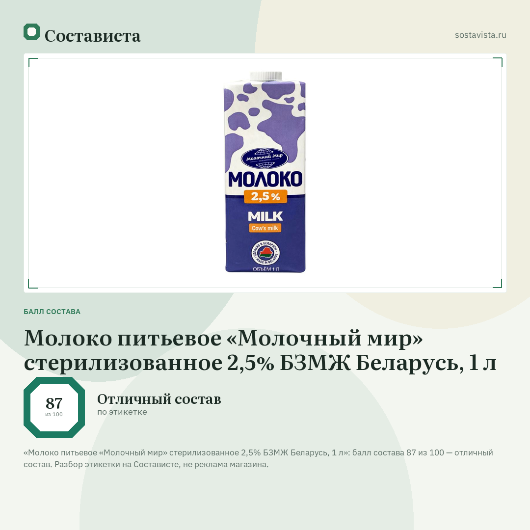 Молоко питьевое «Молочный мир» стерилизованное 2,5% БЗМЖ Беларусь, 1 л: балл состава 87 из 100 — Состависта