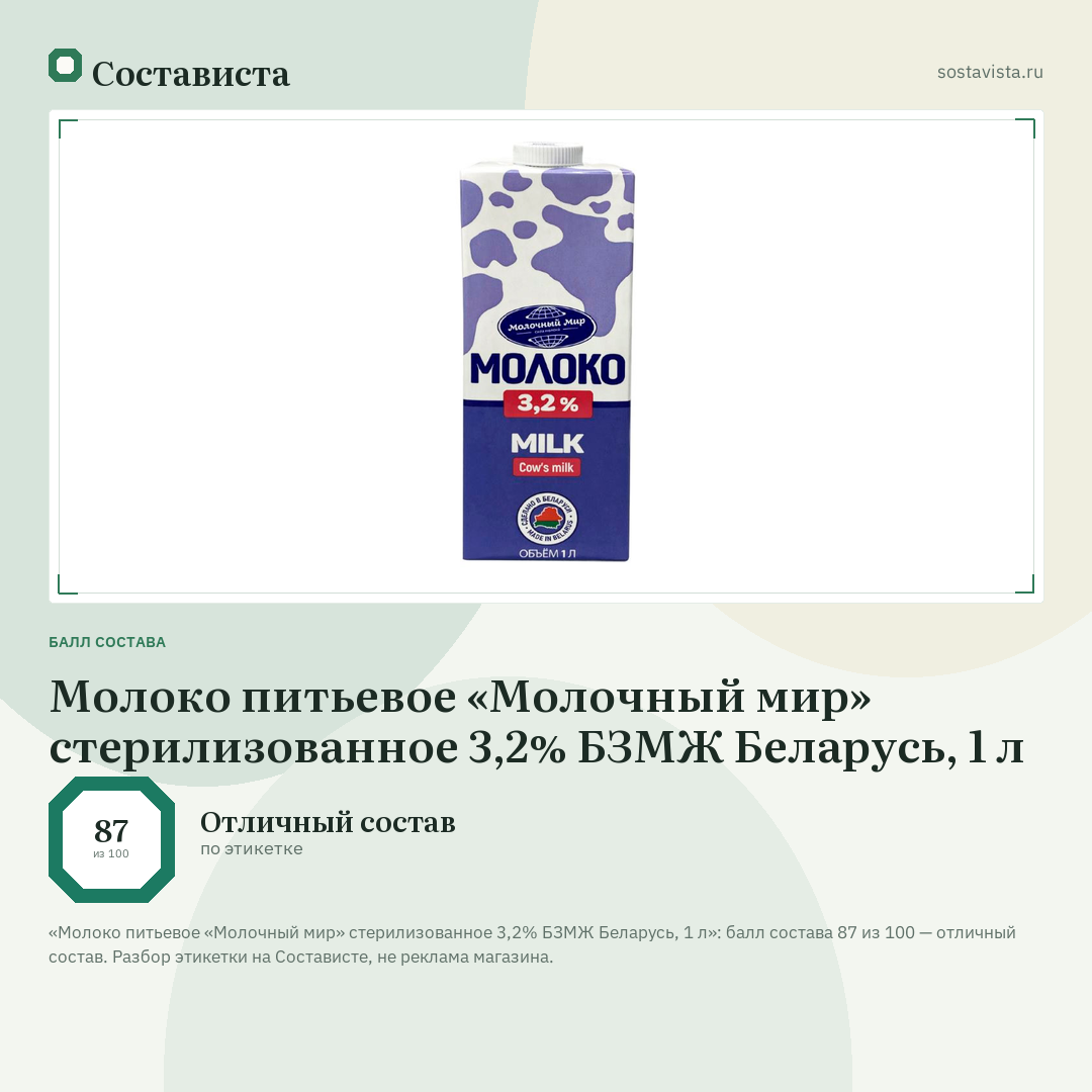 Молоко питьевое «Молочный мир» стерилизованное 3,2% БЗМЖ Беларусь, 1 л: балл состава 87 из 100 — Состависта