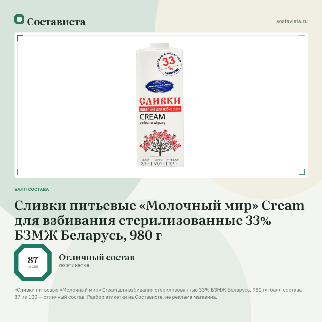 Сливки питьевые «Молочный мир» Cream для взбивания стерилизованные 33% БЗМЖ Беларусь, 980 г: балл состава 87 из 100 — Состависта