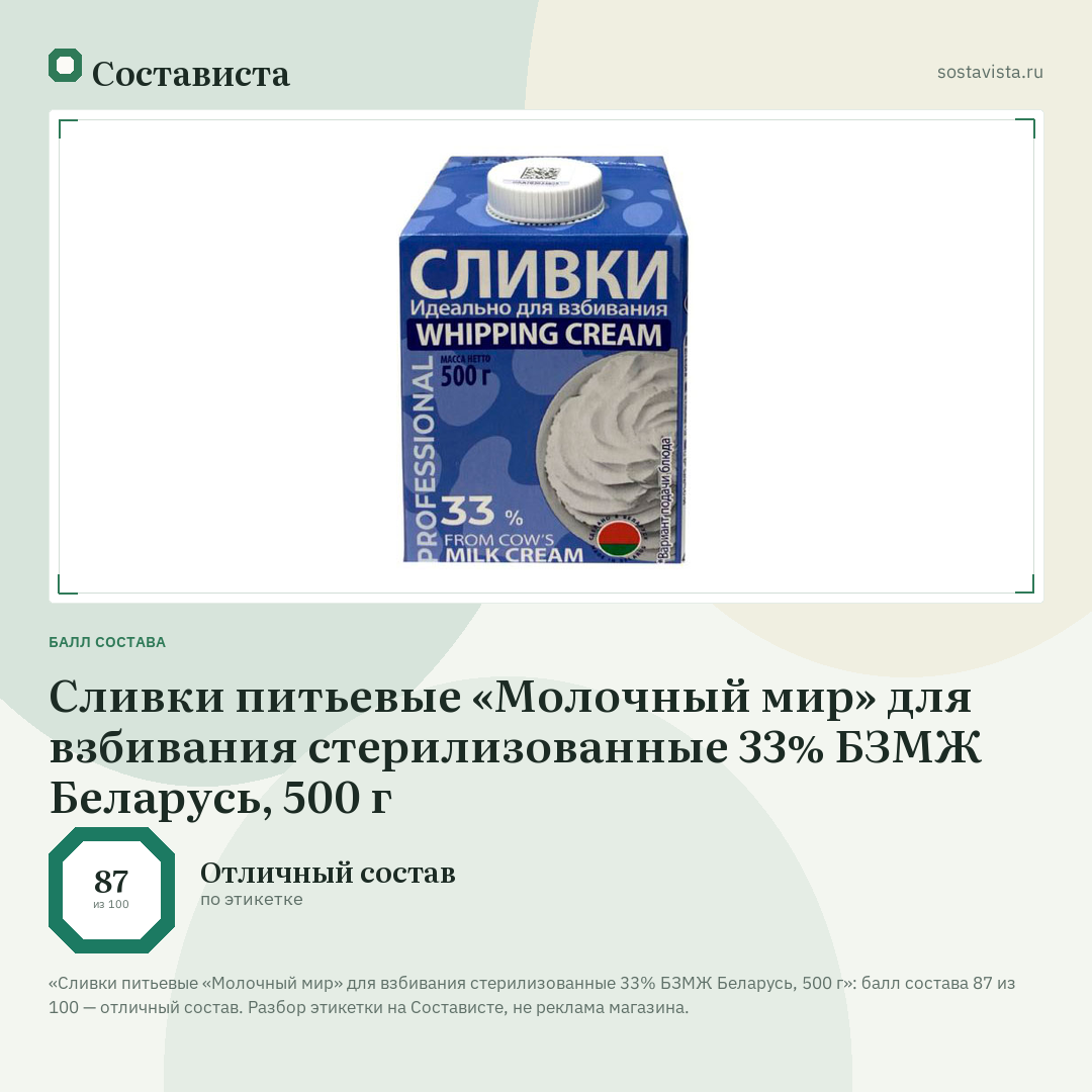 Сливки питьевые «Молочный мир» для взбивания стерилизованные 33% БЗМЖ Беларусь, 500 г: балл состава 87 из 100 — Состависта
