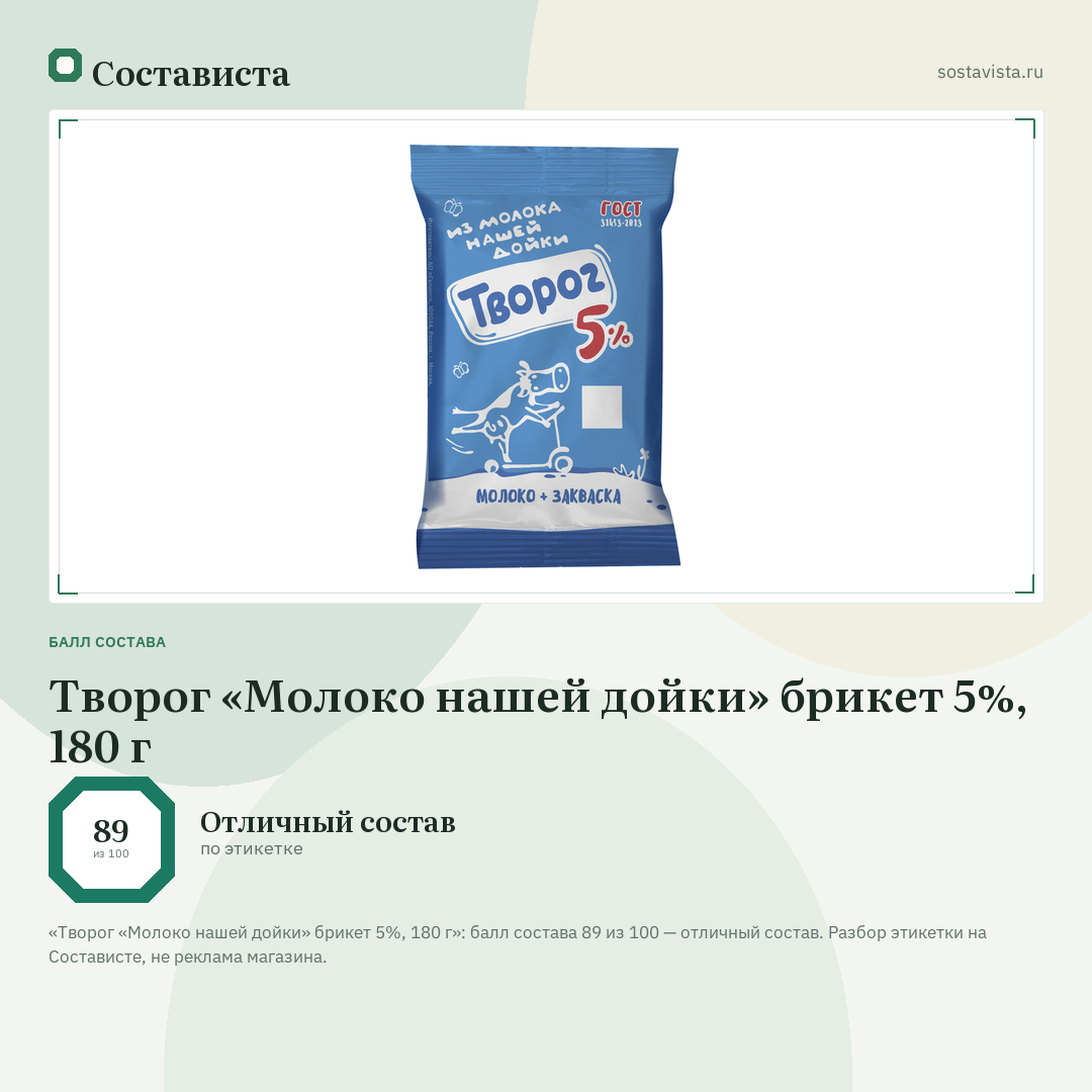 Творог «Молоко нашей дойки» брикет 5%, 180 г: балл состава 89 из 100 — Состависта