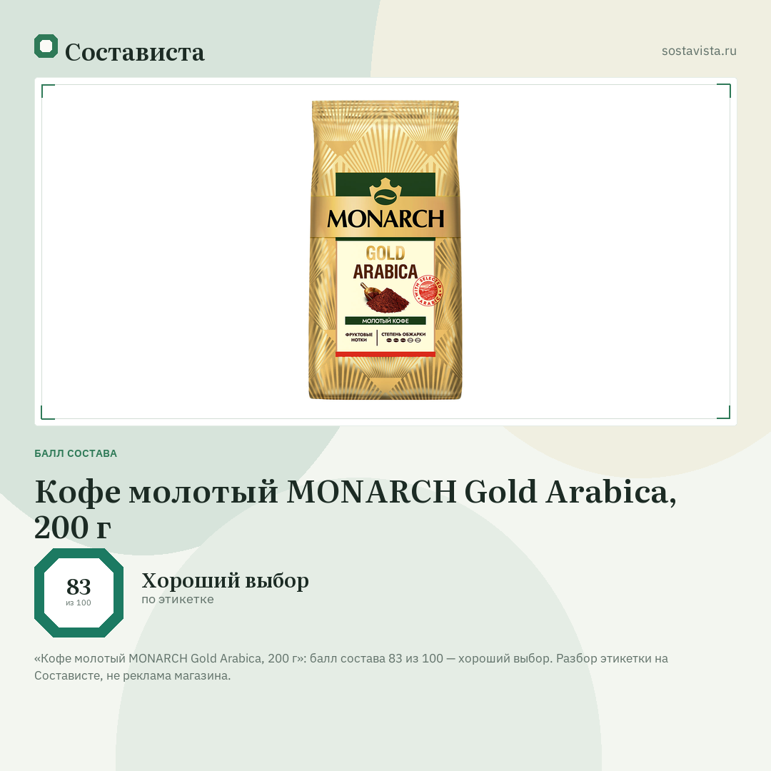 Кофе молотый MONARCH Gold Arabica, 200 г: балл состава 83 из 100 — Состависта