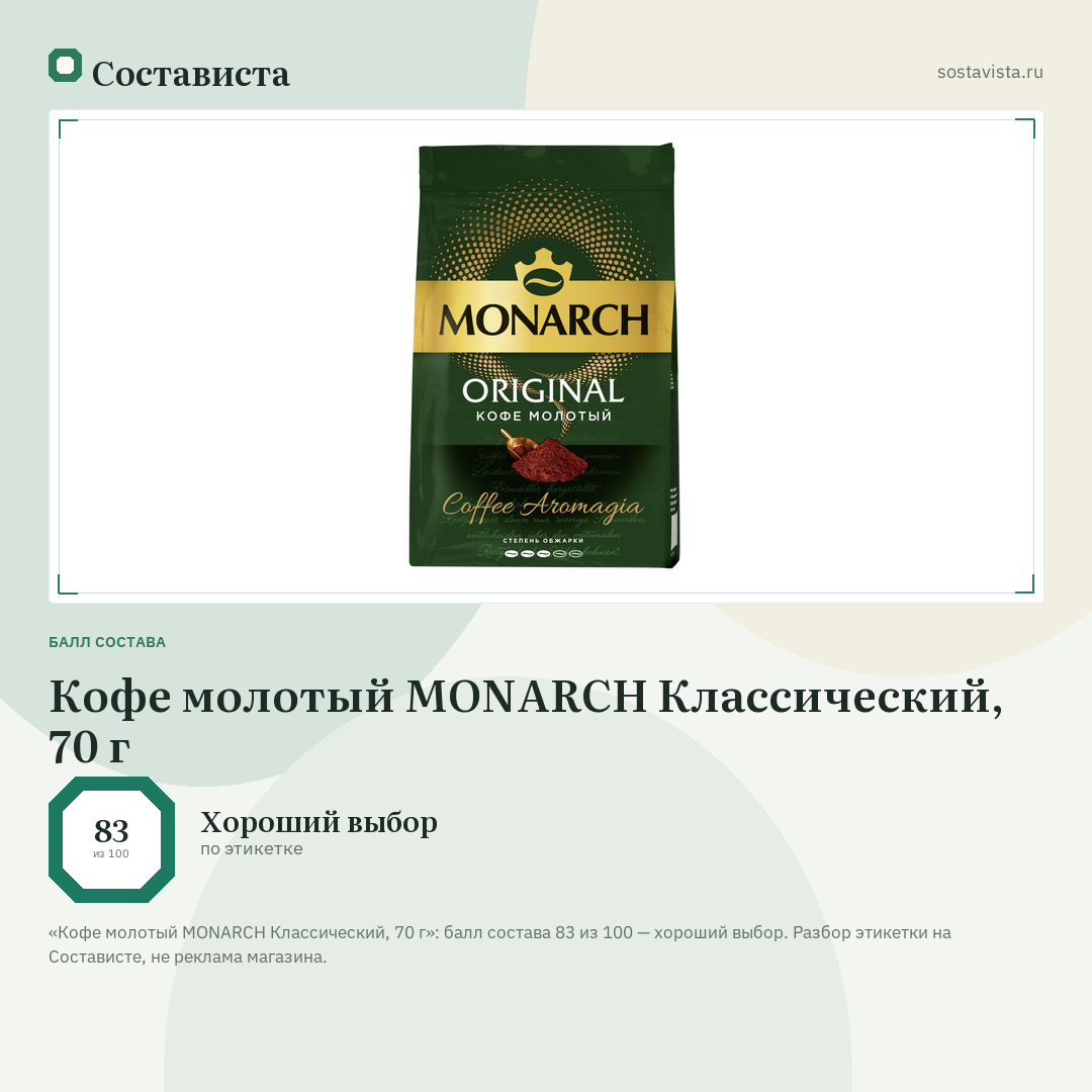 Кофе молотый MONARCH Классический, 70 г: балл состава 83 из 100 — Состависта