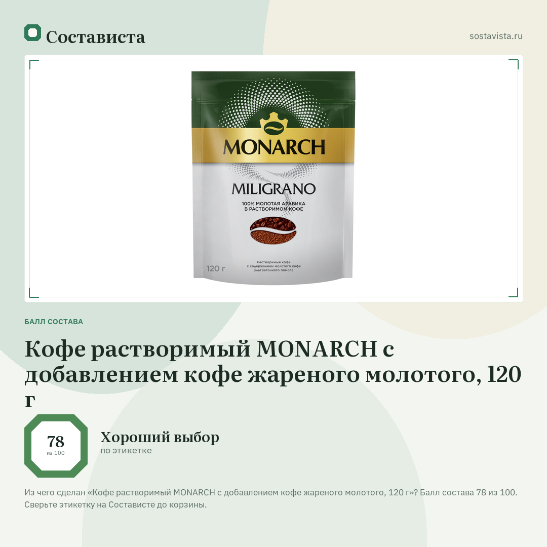 Кофе растворимый MONARCH c добавлением кофе жареного молотого, 120 г: балл состава 78 из 100 — Состависта