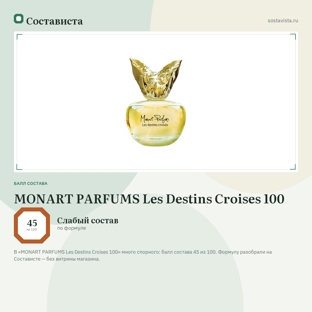 MONART PARFUMS Les Destins Croises 100: балл состава 45 из 100 — Состависта