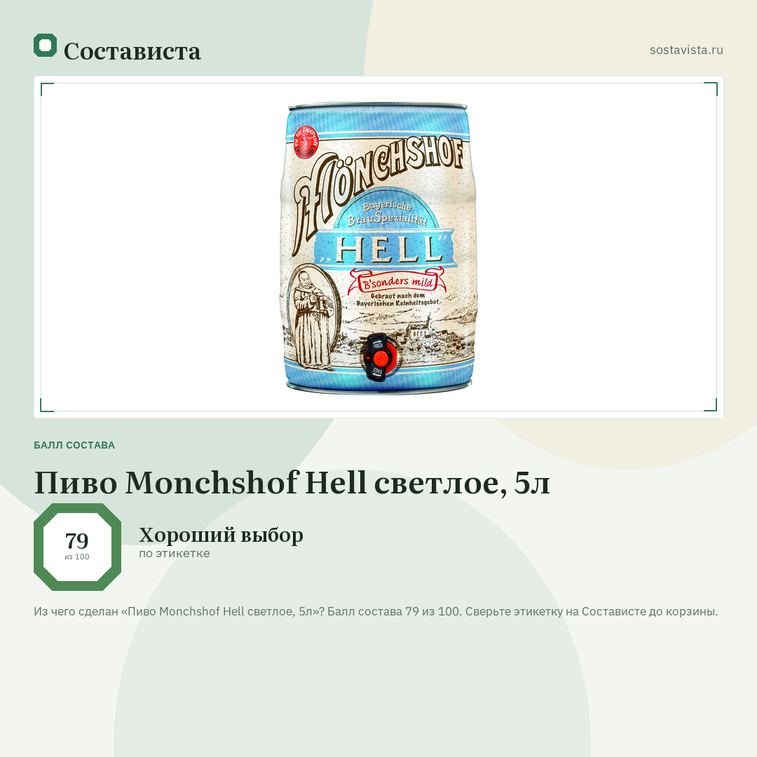 Пиво Monchshof Hell светлое, 5л: балл состава 79 из 100 — Состависта