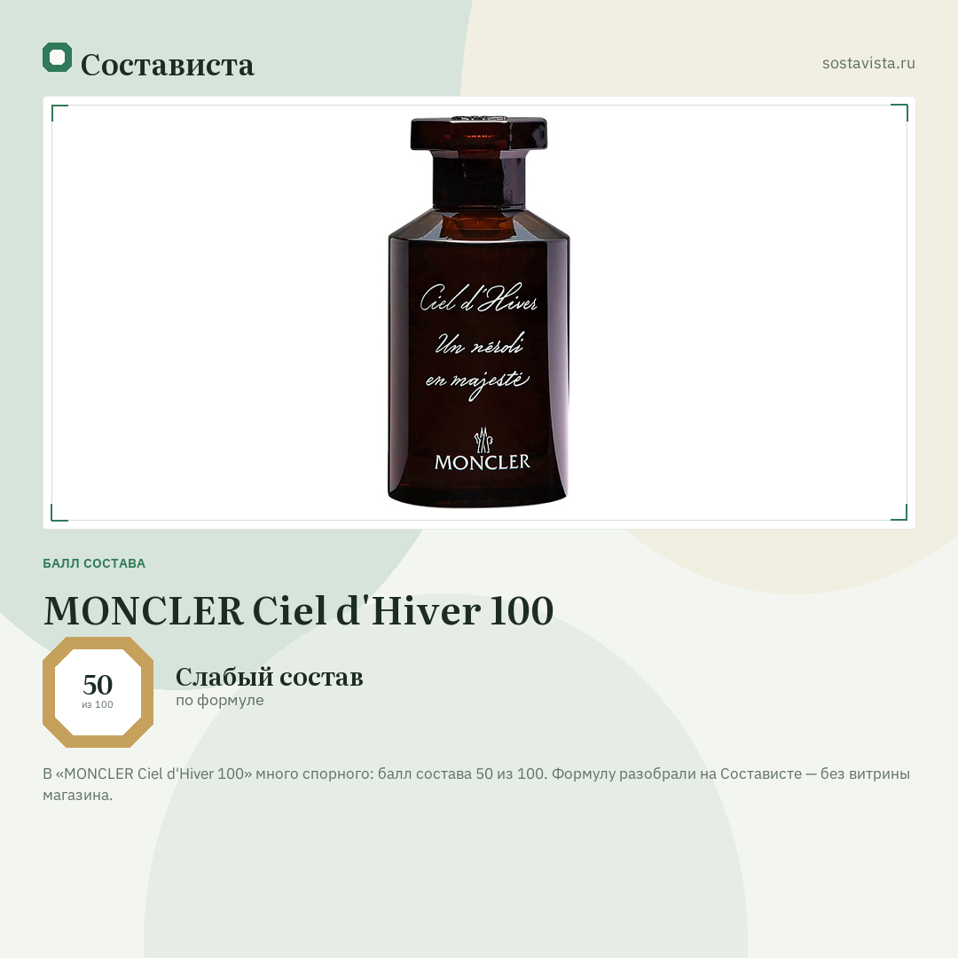 MONCLER Ciel d'Hiver 100: балл состава 50 из 100 — Состависта