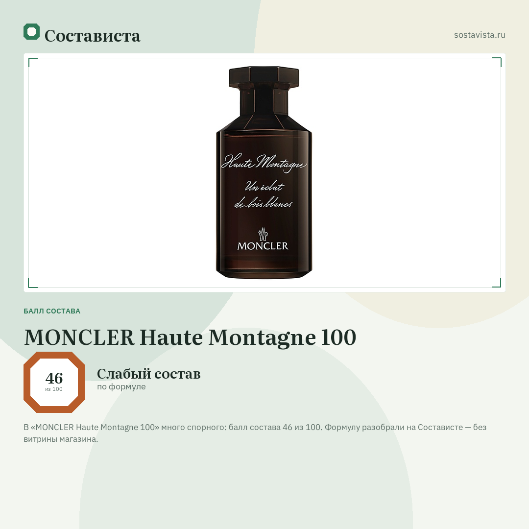 MONCLER Haute Montagne 100: балл состава 46 из 100 — Состависта
