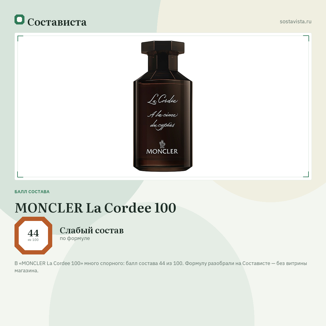 MONCLER La Cordee 100: балл состава 44 из 100 — Состависта