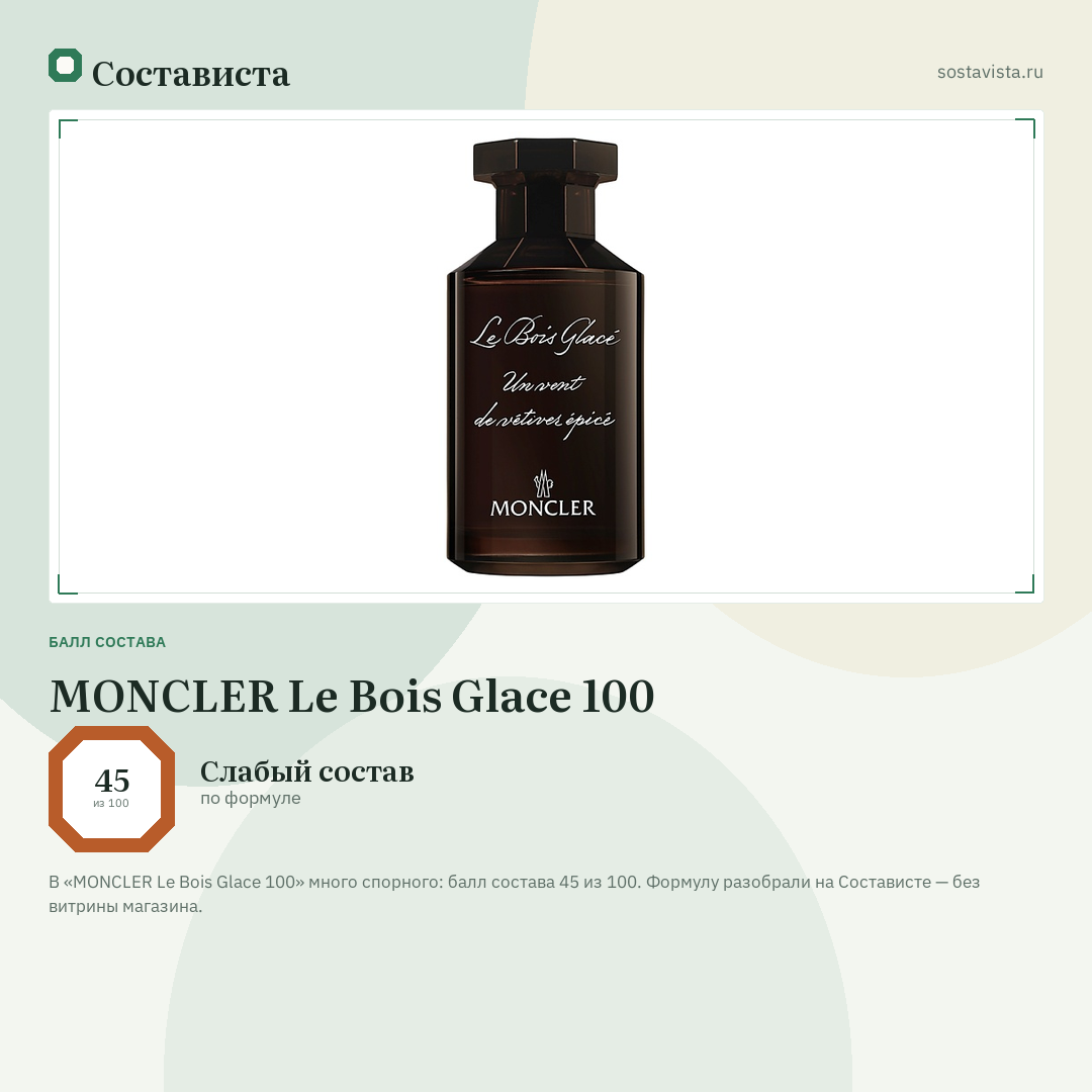 MONCLER Le Bois Glace 100: балл состава 45 из 100 — Состависта