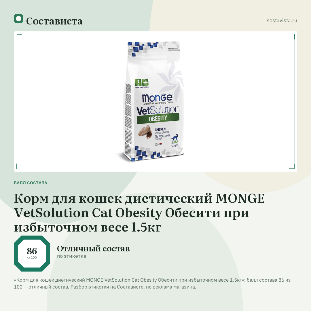Корм для кошек диетический MONGE VetSolution Cat Obesity Обесити при избыточном весе 1.5кг: балл состава 86 из 100 — Состависта