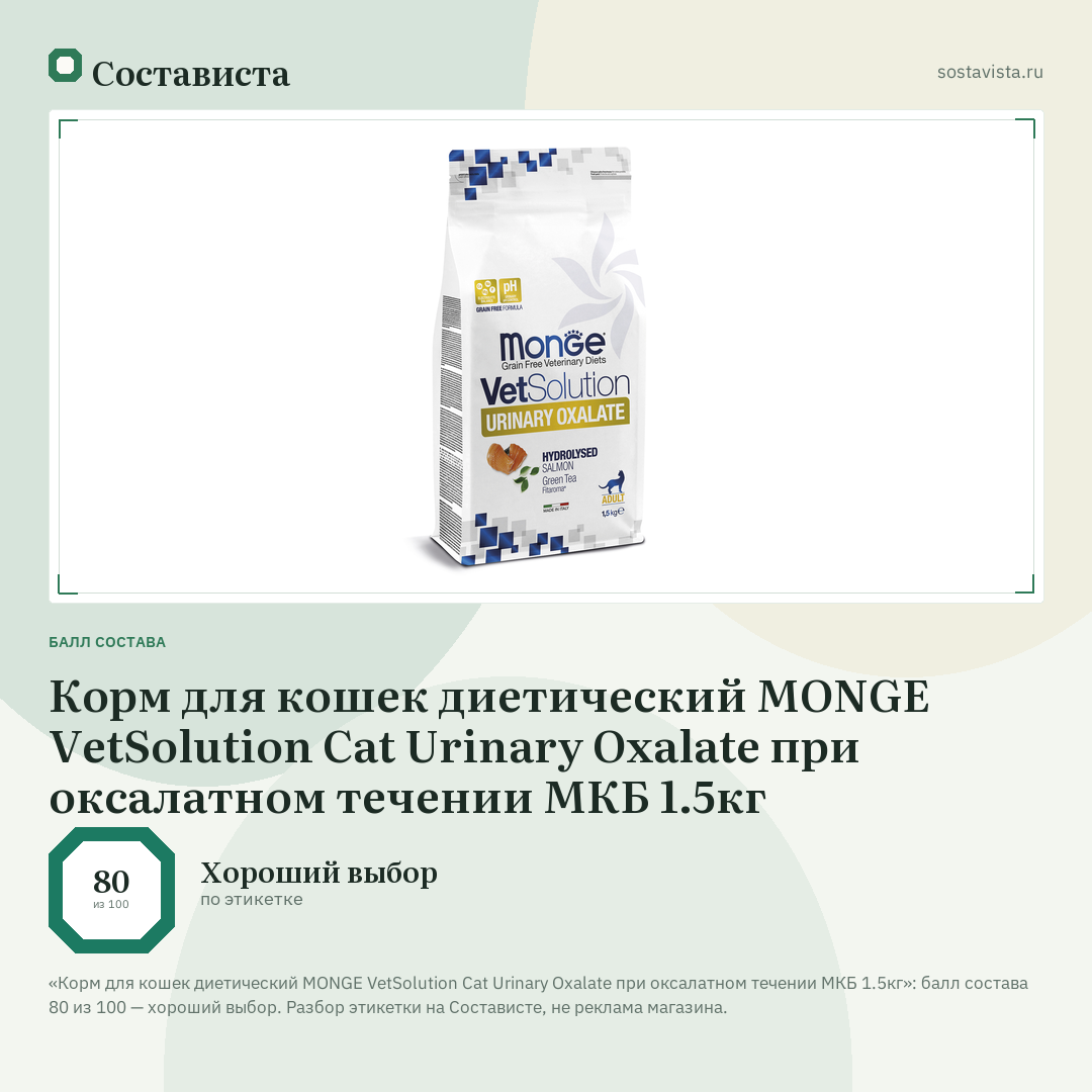 Корм для кошек диетический MONGE VetSolution Cat Urinary Oxalate при оксалатном течении МКБ 1.5кг: балл состава 80 из 100 — Состависта