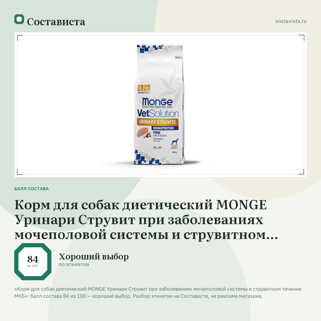 Корм для собак диетический MONGE Уринари Струвит при заболеваниях мочеполовой системы и струвитном течении МКБ: балл состава 84 из 100 — Состависта