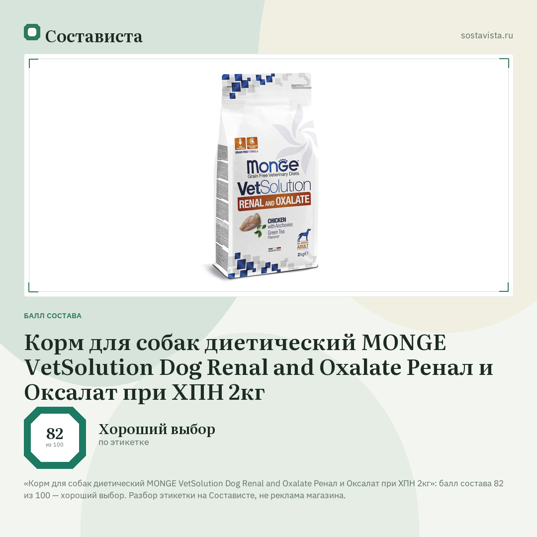 Корм для собак диетический MONGE VetSolution Dog Renal and Oxalate Ренал и Оксалат при ХПН 2кг: балл состава 82 из 100 — Состависта