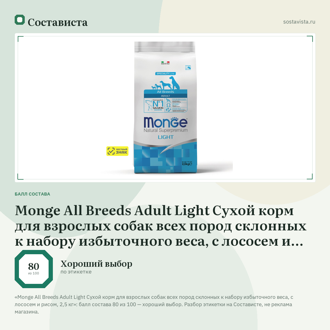 Monge All Breeds Adult Light Сухой корм для взрослых собак всех пород склонных к набору избыточного веса, с лососем и рисом, 2,5 кг: балл состава 80 из 100 — Состависта
