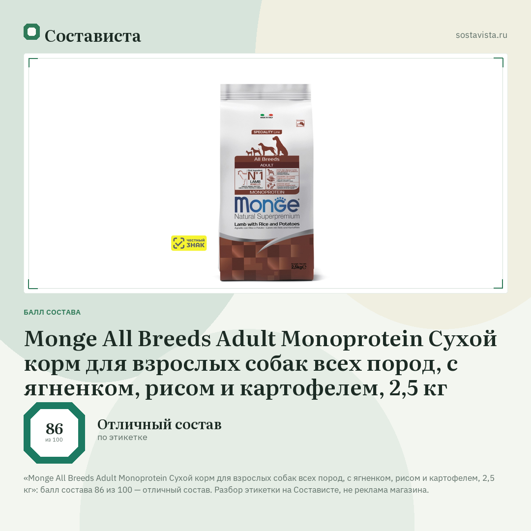 Monge All Breeds Adult Monoprotein Сухой корм для взрослых собак всех пород, с ягненком, рисом и картофелем, 2,5 кг: балл состава 86 из 100 — Состависта